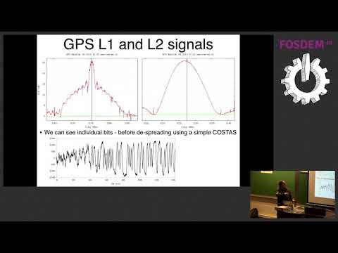 The Dwingeloo radio telescope goes SDR