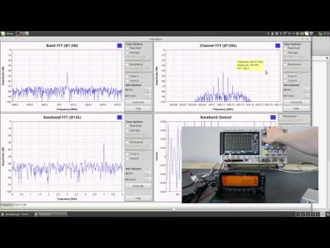 HB9UF: FM deviation, modulation index and sidebands with an RTL SDR dongle