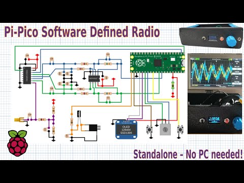 Software Defined Radio with Pi-Pico