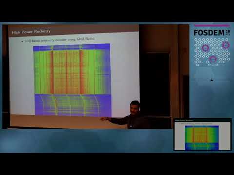 Claim Space, the Libre Way, using SDRs