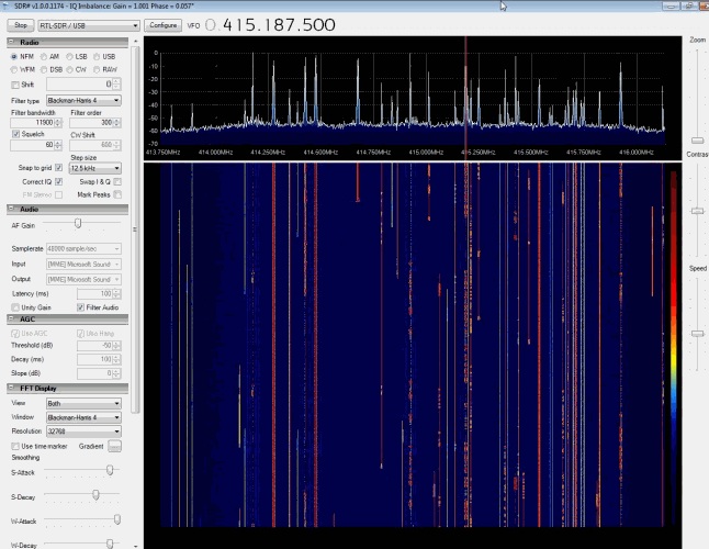 Overview, Getting Started with RTL-SDR and SDR-Sharp and CubicSDR