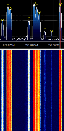 TETRA Signals Zoomed Out
