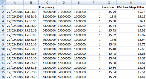 Displayalerts excel что это