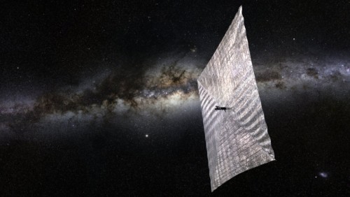 The LightSail Concept