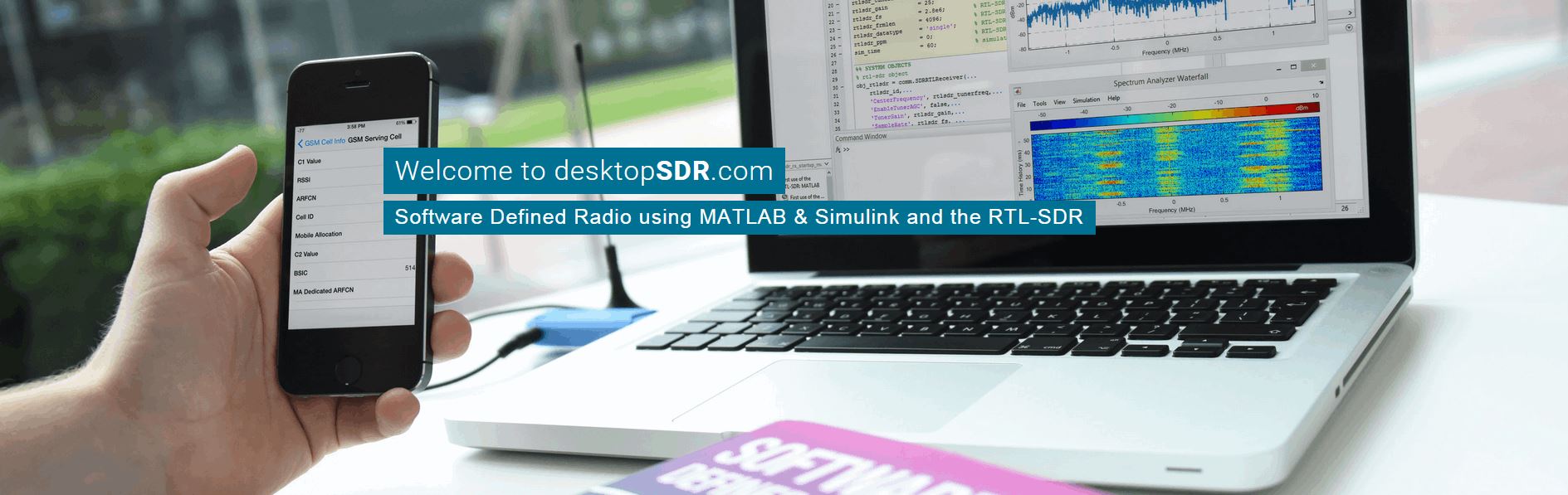 What Is Software-Defined Radio (SDR)? - MATLAB & Simulink