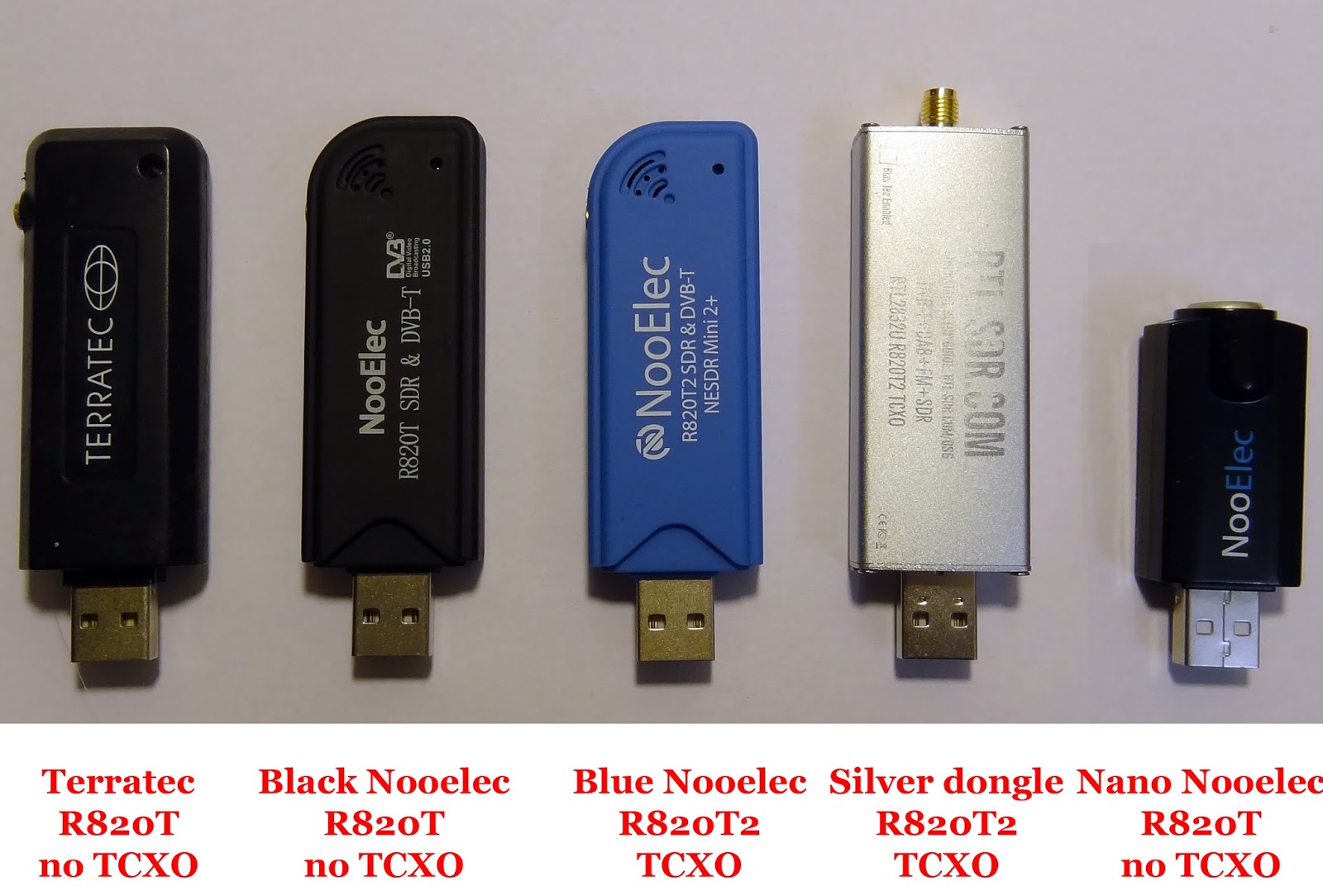 RTLSDR4Everyone: Review of 5 RTL-SDR Dongles