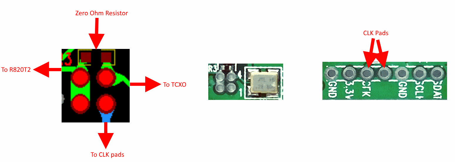 Dongle RTL-SDR.com V3 TCXO + SMA + Bias-T clé USB avec tuner R860