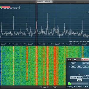 SDR4Everyone: Review of the HackRF