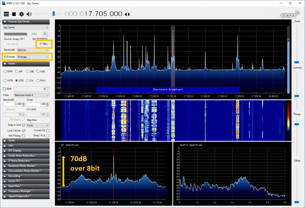 SpyServer with 8-Bit PCM IQ Compression