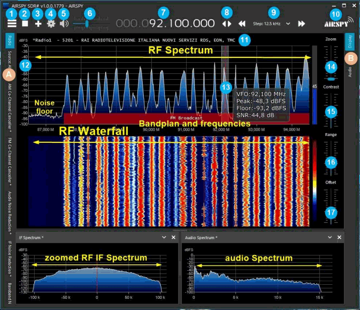 New SDR# User Guide Available
