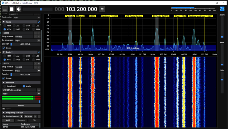 sdr crypto