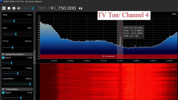 91.750 TV Ton Channel 4.jpg